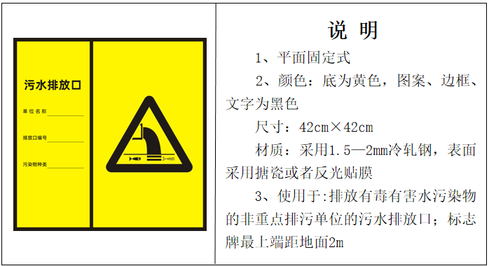 污水处理厂环保管理制度范本_环保污水管_污水处理设备-山东海普欧环保