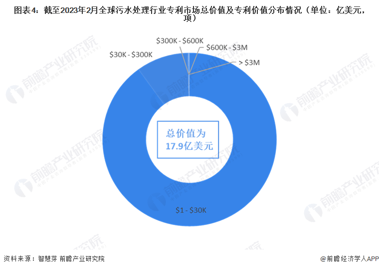 民用污水处理工程施工怎么做_污水民用处理技术规范_民用污水处理技术