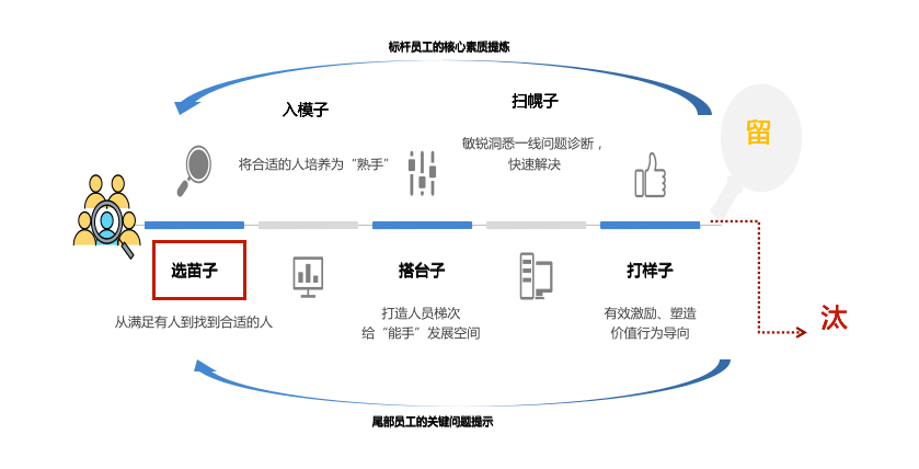 阿里公司近期动态分析_阿里动态近期分析公司怎么样_阿里最近动态