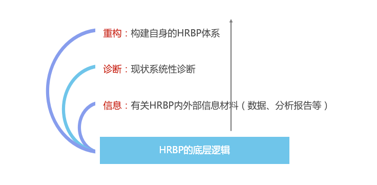 阿里动态近期分析公司怎么样_阿里公司近期动态分析_阿里最近动态