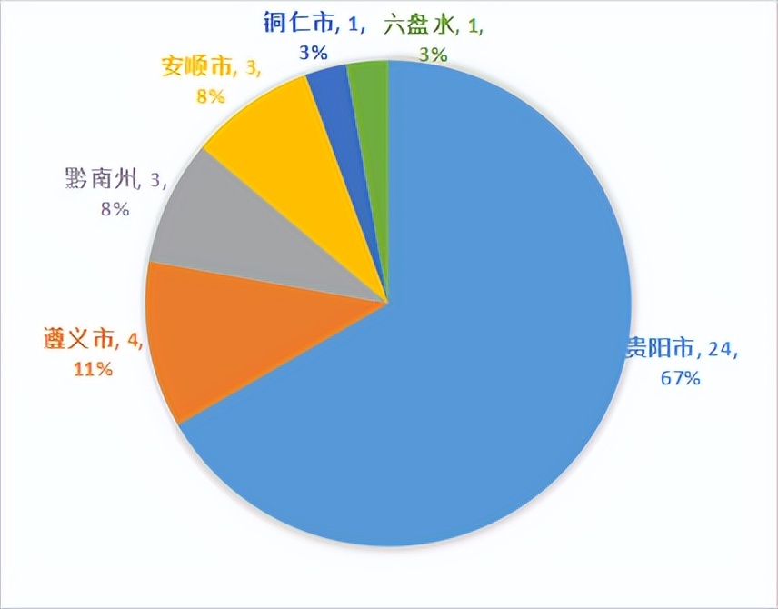 动态上市最新公司股票_动态上市最新公司有哪些_最新上市公司动态