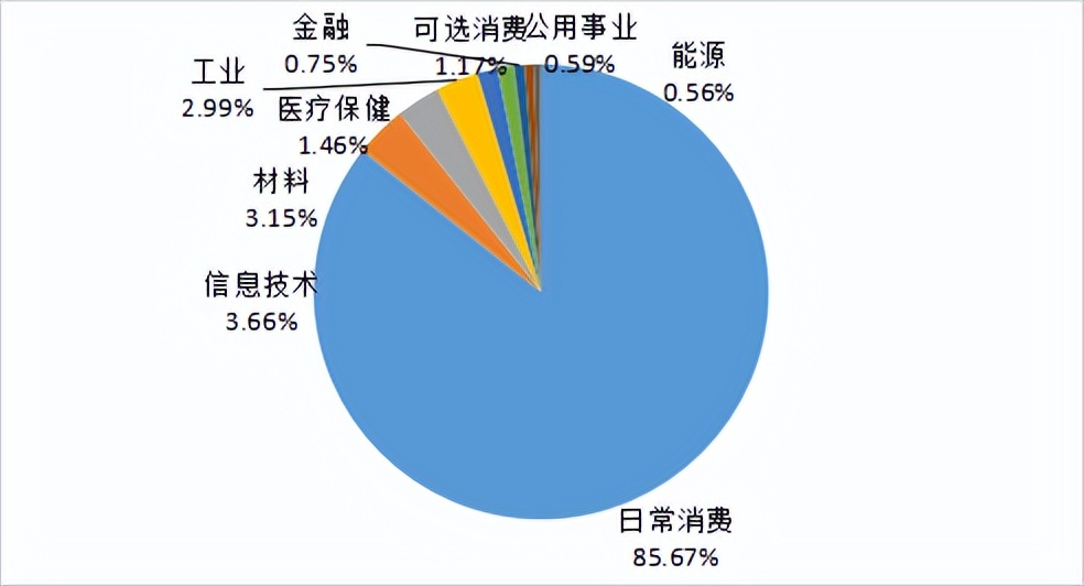 动态上市最新公司股票_最新上市公司动态_动态上市最新公司有哪些