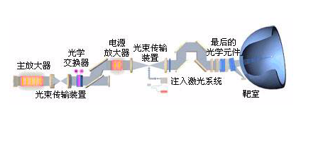 氚在核废料里有吗_核废水中的氚为什么难以去除_核废水里面的氚的用处