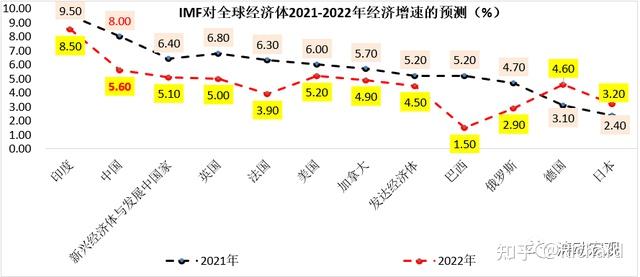 宏观理财环境是指存在于企业_宏观理财环境又称什么_宏观理财环境