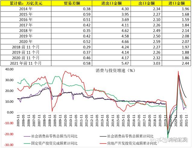 宏观理财环境_宏观理财环境又称什么_宏观理财环境是指存在于企业