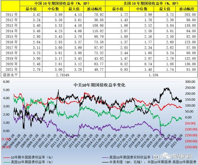 宏观理财环境_宏观理财环境是指存在于企业_宏观理财环境又称什么