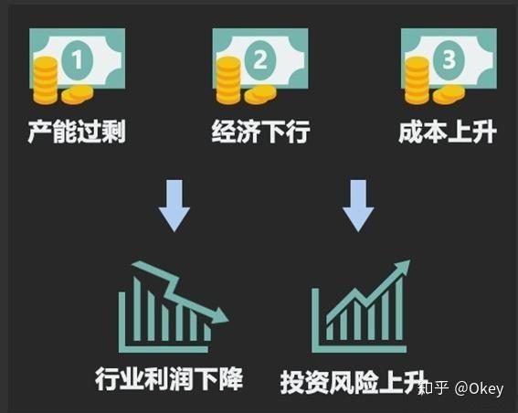 宏观理财环境通常包括_宏观理财环境_宏观理财环境是指存在于企业