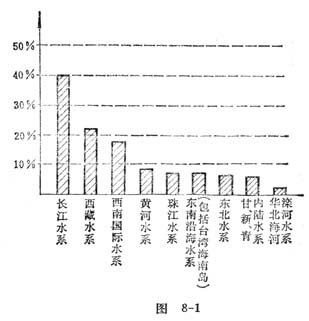 核污水与核废水_核污染水与核废水_核污水和核能的关系