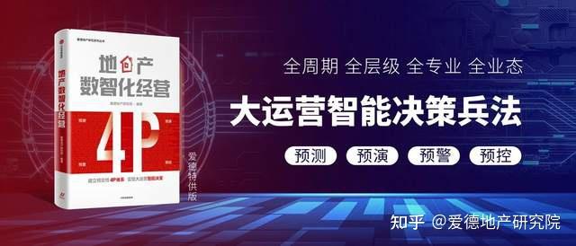 地产动态费用管理公司名称_房地产动态成本是什么意思_地产公司管理费用动态