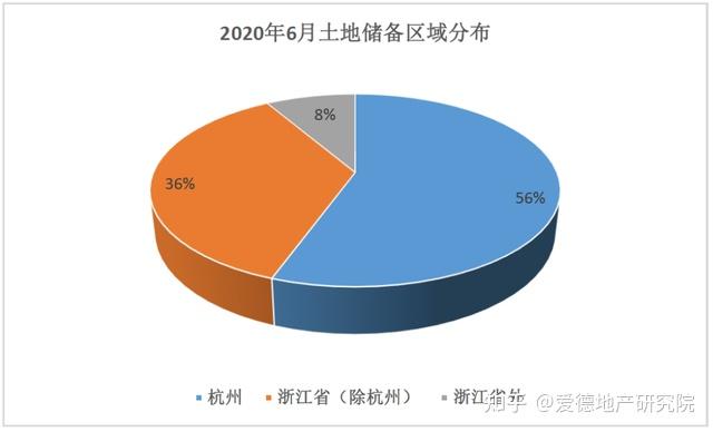 房地产动态成本是什么意思_地产动态费用管理公司名称_地产公司管理费用动态