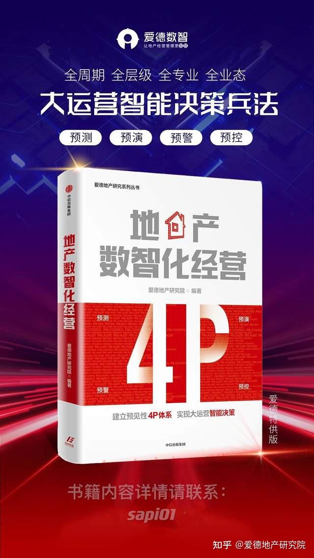 地产公司管理费用动态_地产动态费用管理公司名称_房地产动态成本是什么意思