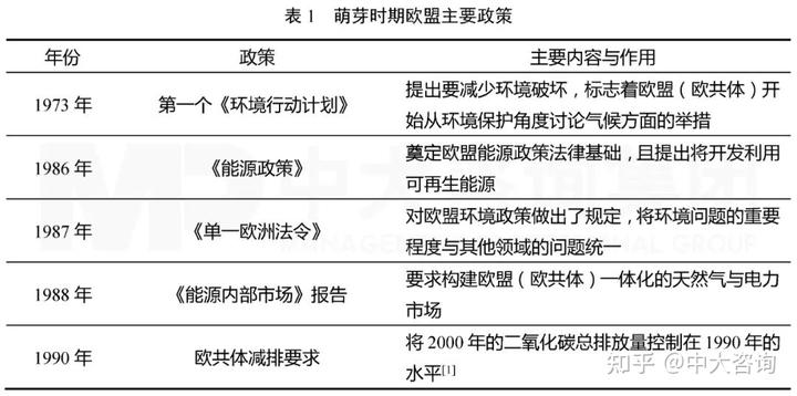 欧洲国家对日本核污水排放_欧盟反对日本核废水排放_欧盟对待日本排放核污水态度