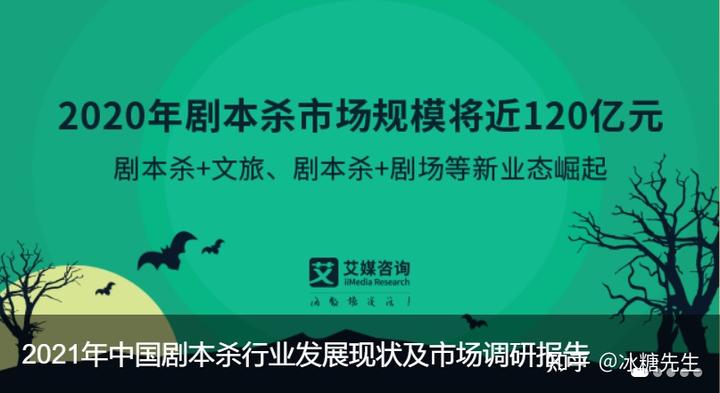 动态数据公司是干嘛的_公司数据动态_数据动态化