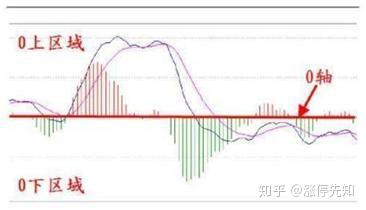 苹果实时股价走势_萍果股票走势图_苹果公司股价动态走势图