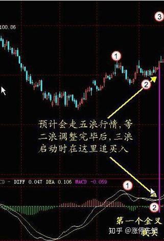 苹果实时股价走势_萍果股票走势图_苹果公司股价动态走势图