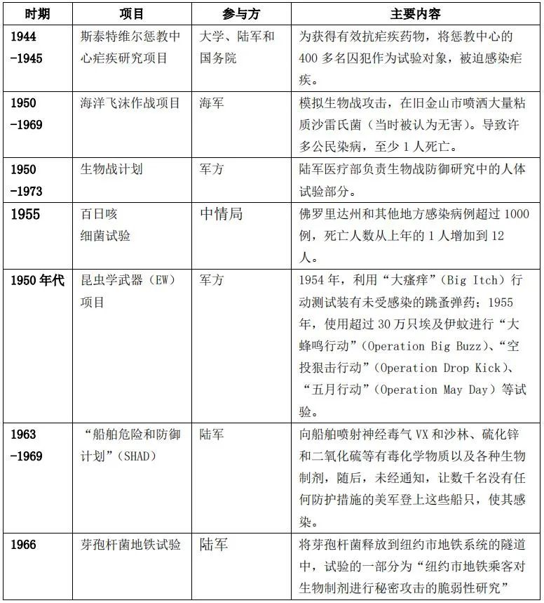 日本排放核污水军方会打击日本吗_日本排放核武污水_日本排放核污水中方态度