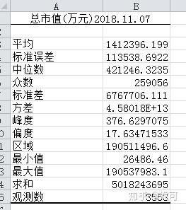 公司数据动态_动态数据公司是什么_动态数据公司有哪些