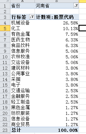 公司数据动态_动态数据公司有哪些_动态数据公司是什么