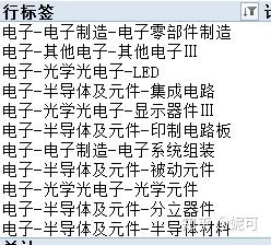 动态数据公司有哪些_动态数据公司是什么_公司数据动态