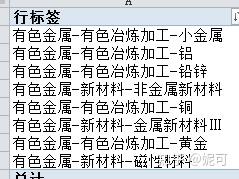 动态数据公司是什么_公司数据动态_动态数据公司有哪些