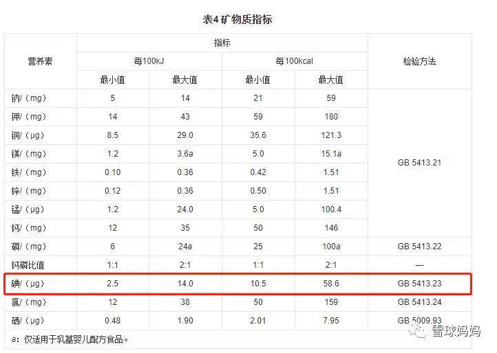 核污水配方_污水处理剂配方分析_废水污水处理配方工艺技术宝典