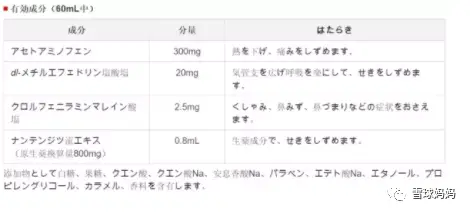 废水污水处理配方工艺技术宝典_污水处理剂配方分析_核污水配方