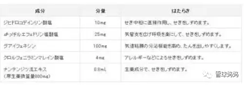 核污水配方_污水处理剂配方分析_废水污水处理配方工艺技术宝典