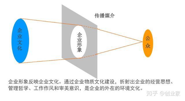 行为准则和规范_公司行为准则的八点基本要求_如何规范公司行为准则