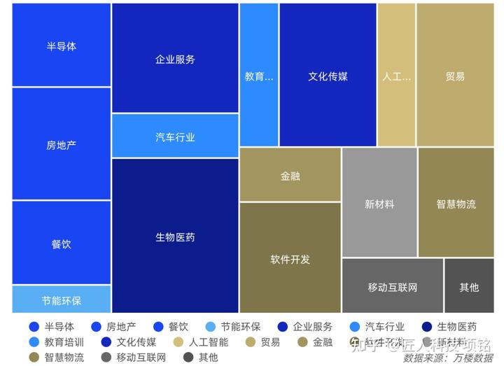 上海公司注销动态_注销上海动态公司流程_上海公司注销app