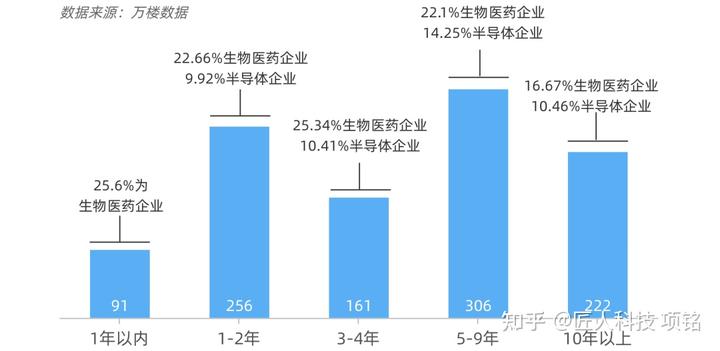 上海公司注销动态_上海公司注销app_注销上海动态公司流程