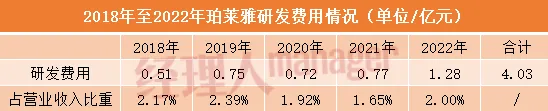 污水处理剂配方分析_废水污水处理配方_核污水配方