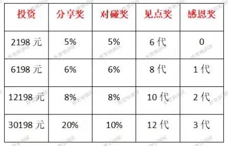 有臻环保_臻洁环保科技中心_臻和环境