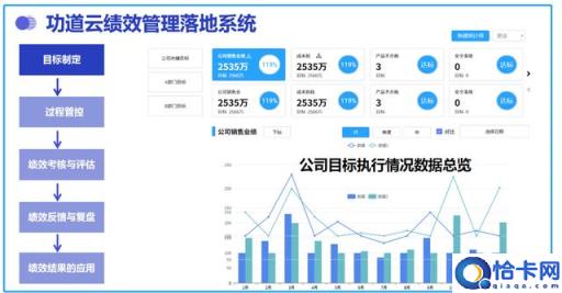 外贸股份_外贸公司股权动态分配方案_外贸公司股权转让协议