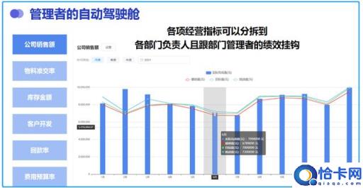 外贸公司股权转让协议_外贸公司股权动态分配方案_外贸股份