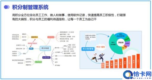 外贸公司股权转让协议_外贸股份_外贸公司股权动态分配方案