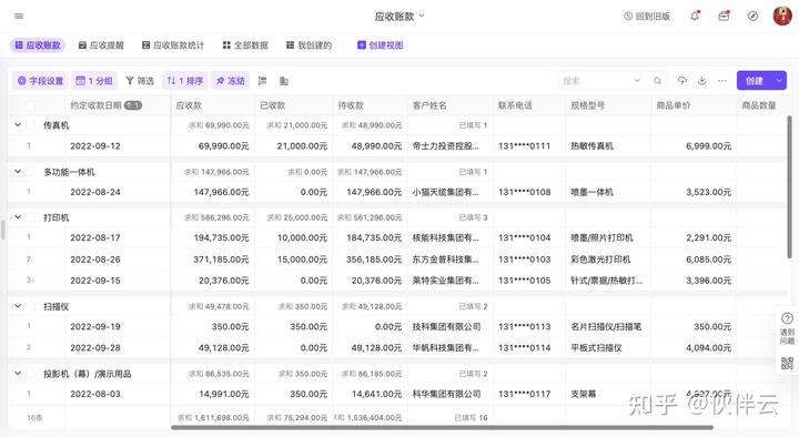 公司月度报表怎么弄_公司本月动态报表模板下载_公司月报表明细表格