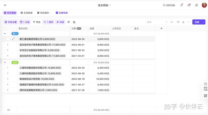 公司月报表明细表格_公司本月动态报表模板下载_公司月度报表怎么弄