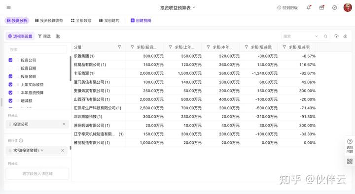 公司本月动态报表模板下载_公司月报表明细表格_公司月度报表怎么弄