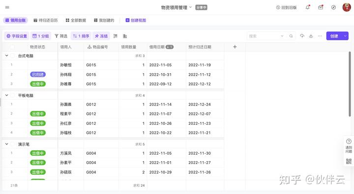 公司月报表明细表格_公司本月动态报表模板下载_公司月度报表怎么弄