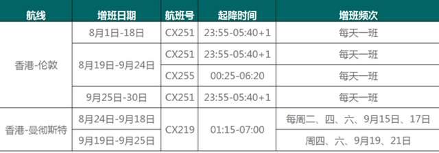 南航国际航班计划表_南航公司国外航班动态_南航国际航班表