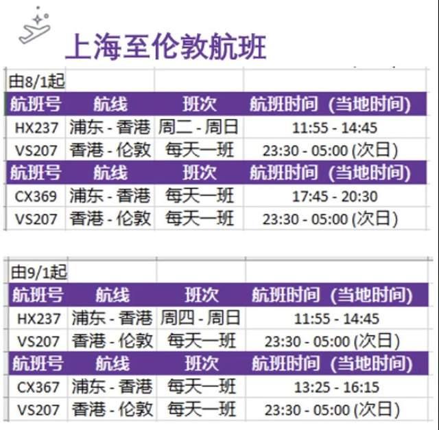 南航国际航班表_南航公司国外航班动态_南航国际航班计划表