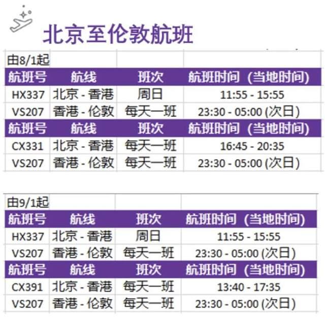 南航国际航班计划表_南航公司国外航班动态_南航国际航班表