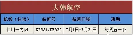 南航国际航班动态查询_南航公司国外航班动态_南航国际航班