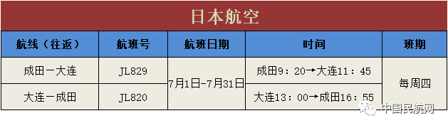 南航国际航班动态查询_南航国际航班_南航公司国外航班动态