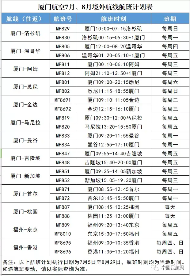 南航国际航班_南航公司国外航班动态_南航国际航班动态查询