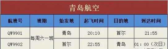 南航国际航班动态查询_南航公司国外航班动态_南航国际航班