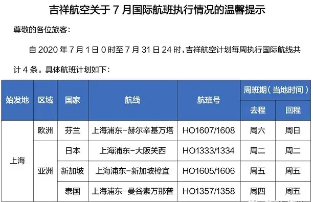 南航国际航班动态查询_南航公司国外航班动态_南航国际航班