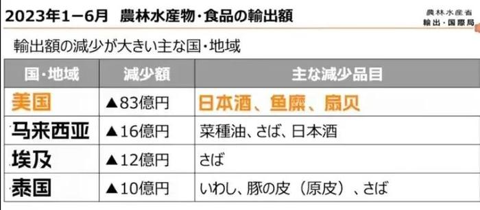 日本废水核泄漏_日本核污水扩散_日本爆炸核污水回流