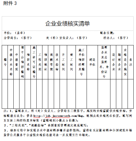 监理公司动态监管平台账号_监理平台app_监理管理系统