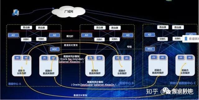 跨国网络型结构_跨国公司网络动态结构分析_跨国动态结构网络分析公司排名